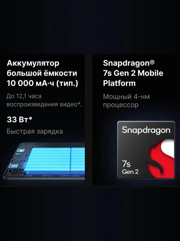 Планшет Xiaomi Redmi Pad Pro 5G 6/128 (серый)