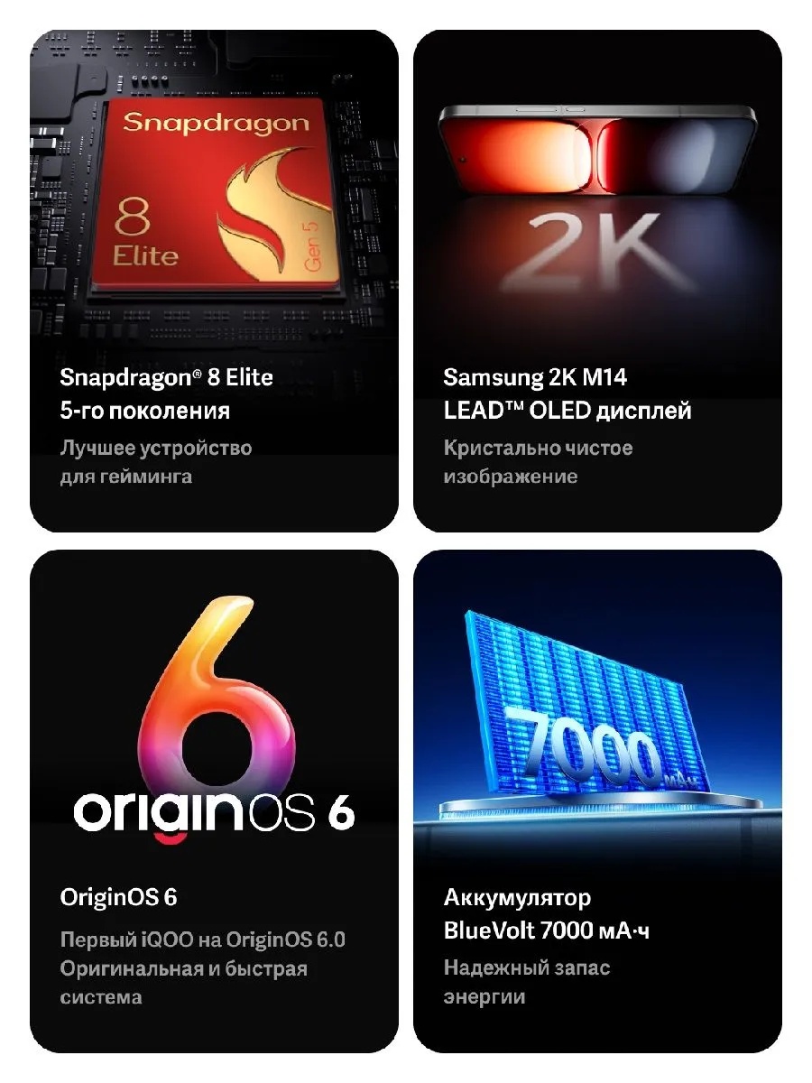 Смартфон iQOO 15 16/512 (черный)