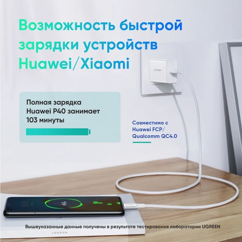 Кабель UGREEN US300 Type-C Male to Type-C Male 2.0 ABS Shell 5A Current (2 м, белый)