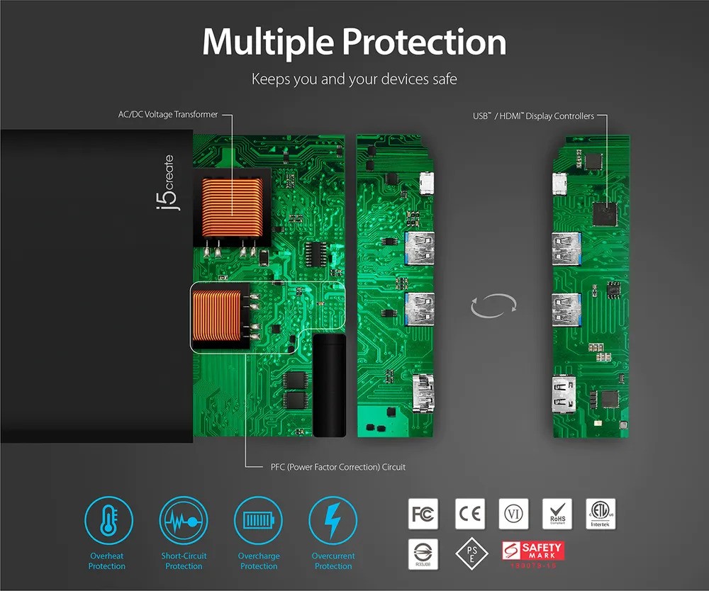 Док-станция j5create 90W (серый)