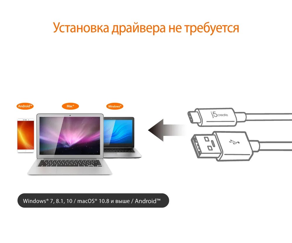 Внешняя карта видеозахвата j5create PD (HDMI на USB-C)