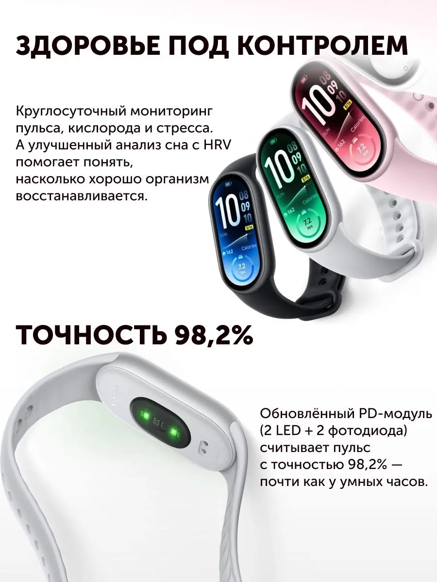 Фитнес-браслет Xiaomi Smart Band 11 (черный)