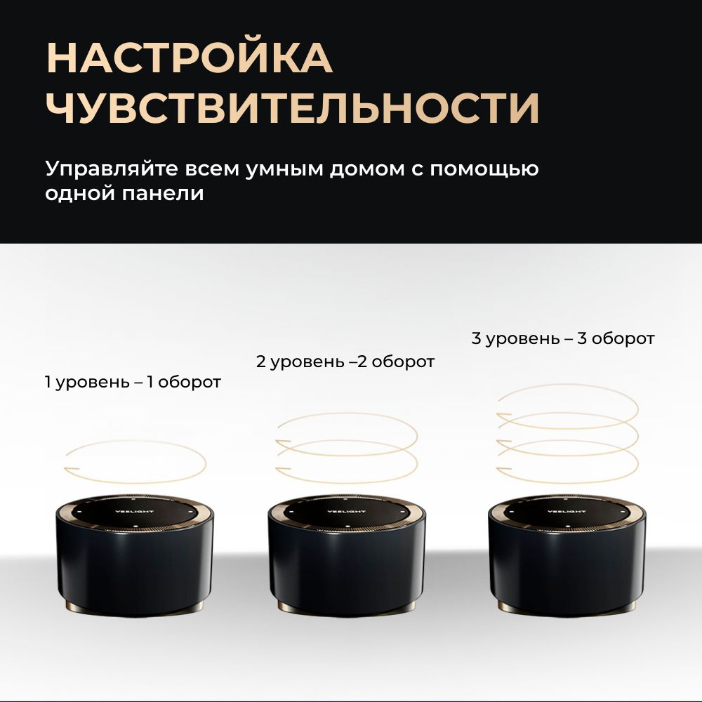 Поворотная панель Yeelight Pro E (беспроводная, 4 кнопки + поворотная панель)