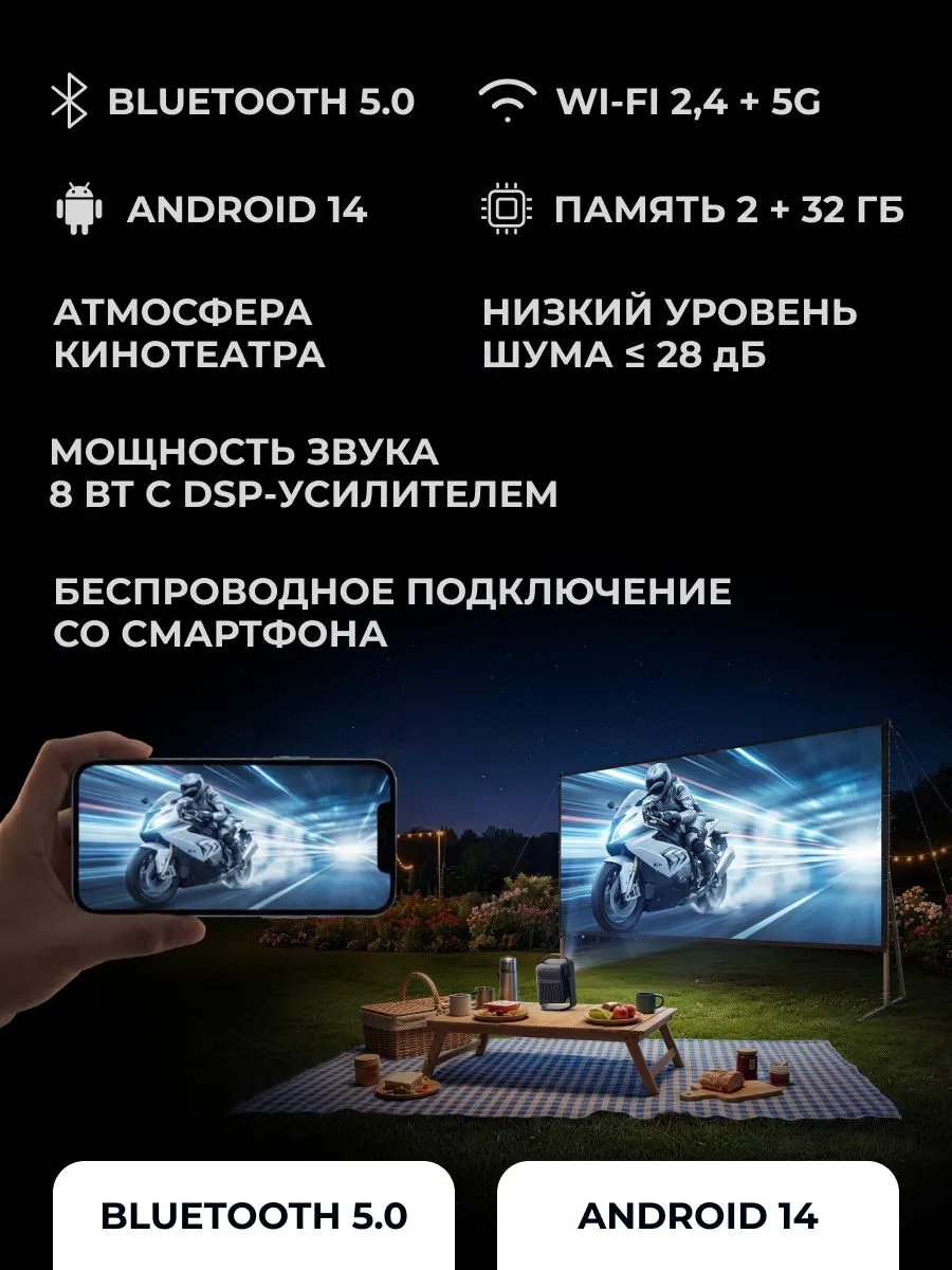 Проектор Wanbo Projector ToGo Pro (синий)