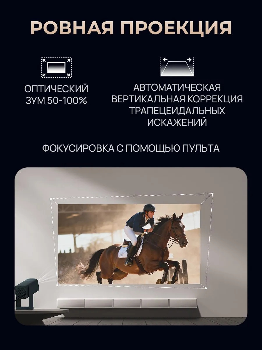 Проектор Wanbo Projector Cube 1 (белый)