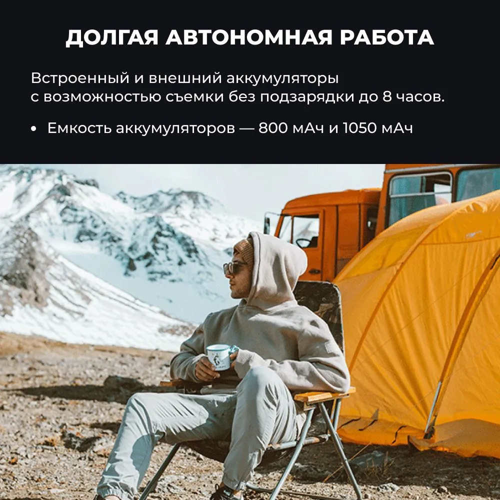 Экшн-камера SJCAM SJ20 Dual Lens (черный)