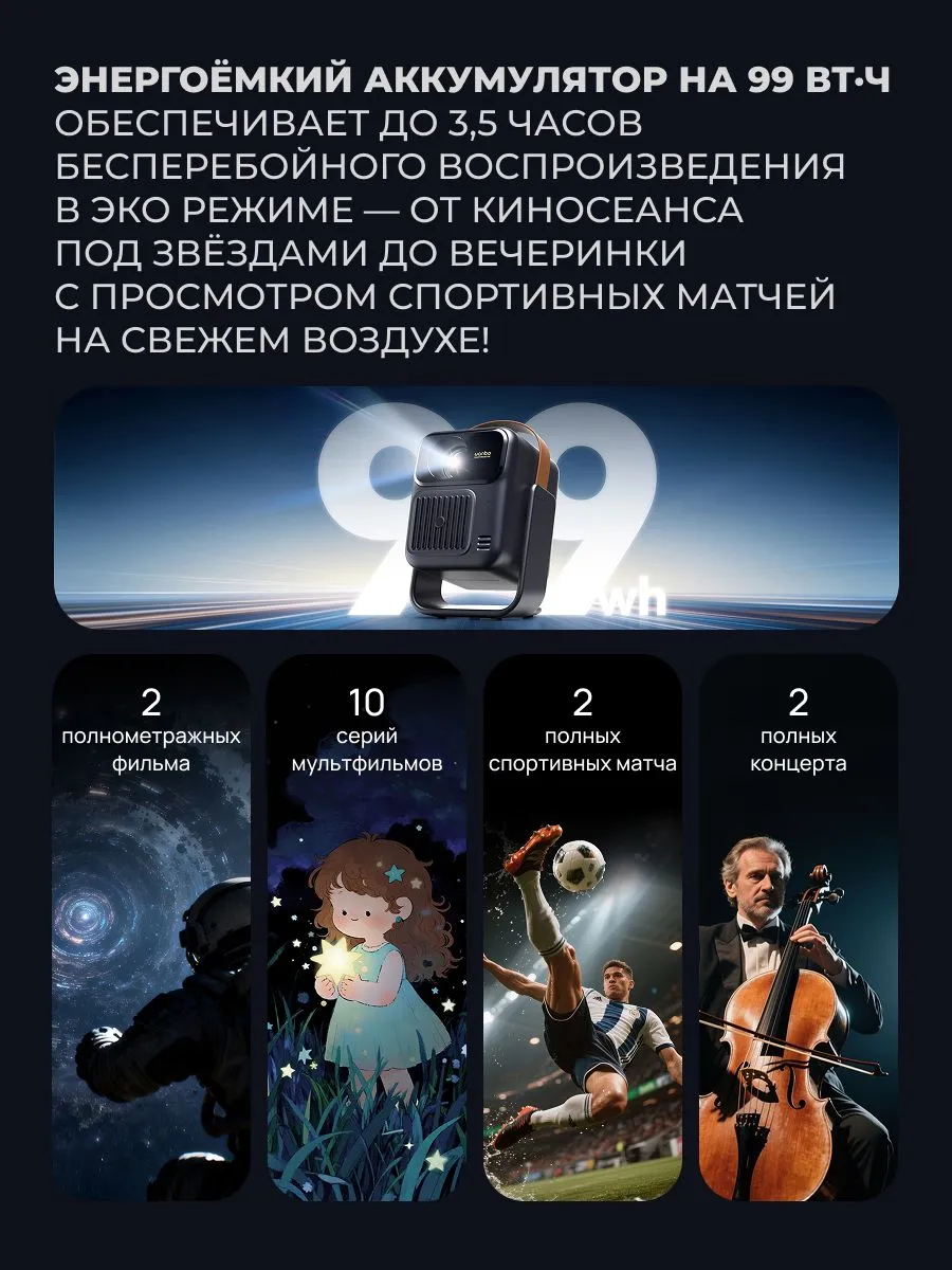 Проектор Wanbo Projector ToGo Pro (синий)