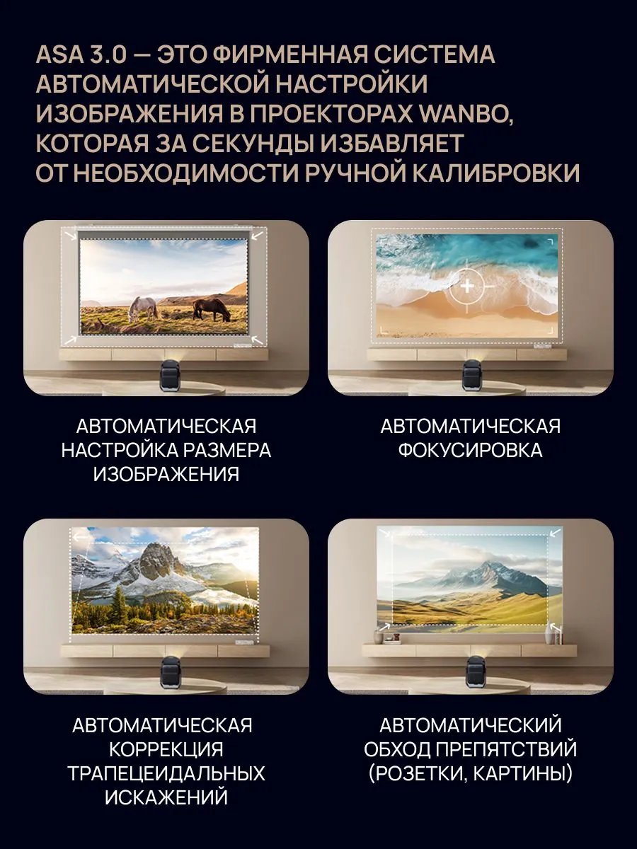 Проектор Wanbo Projector ToGo Pro (синий)