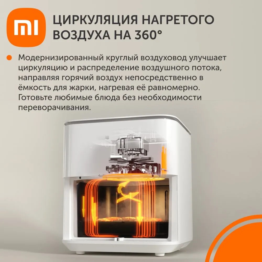 Аэрогриль Xiaomi Smart Air Fryer 6.5L (белый)