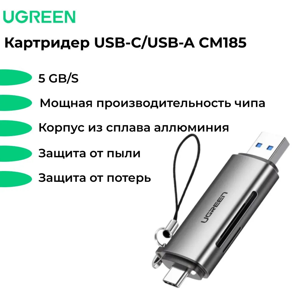Картридер UGREEN CM185 (серый)