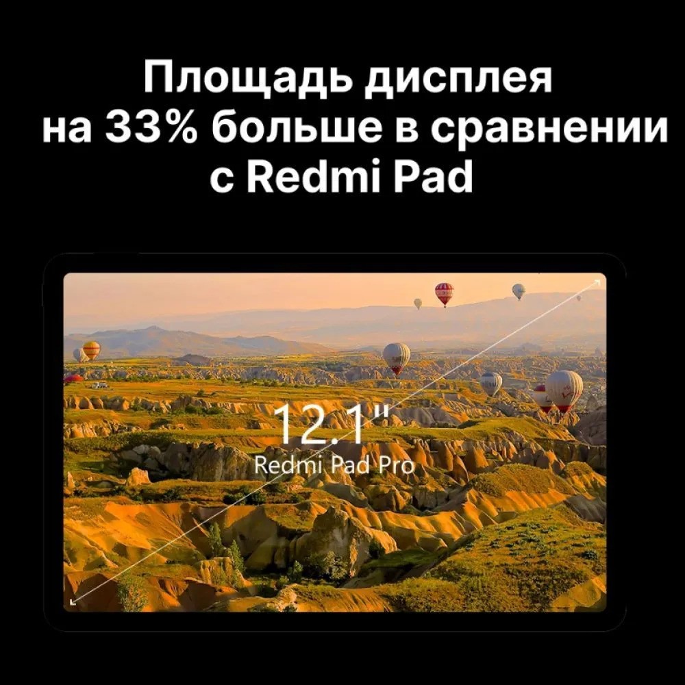 Планшет Xiaomi Redmi Pad Pro 5G 8/256 (с чехлом-клавиатурой, серый)