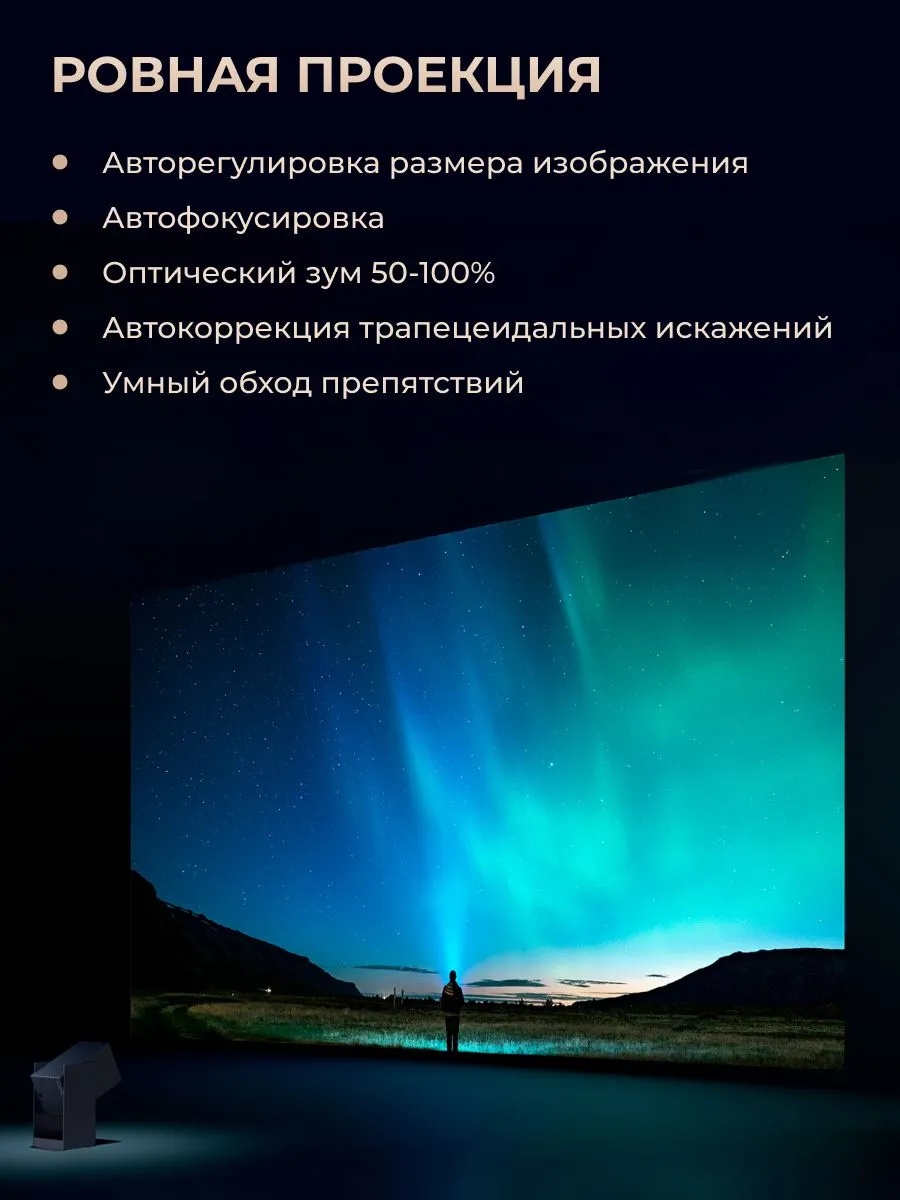 Портативный проектор Wanbo Projector Cube 2 Pro (темно-синий)