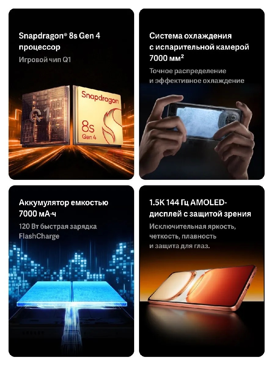 Смартфон iQOO Neo 10 16/512 (белый)