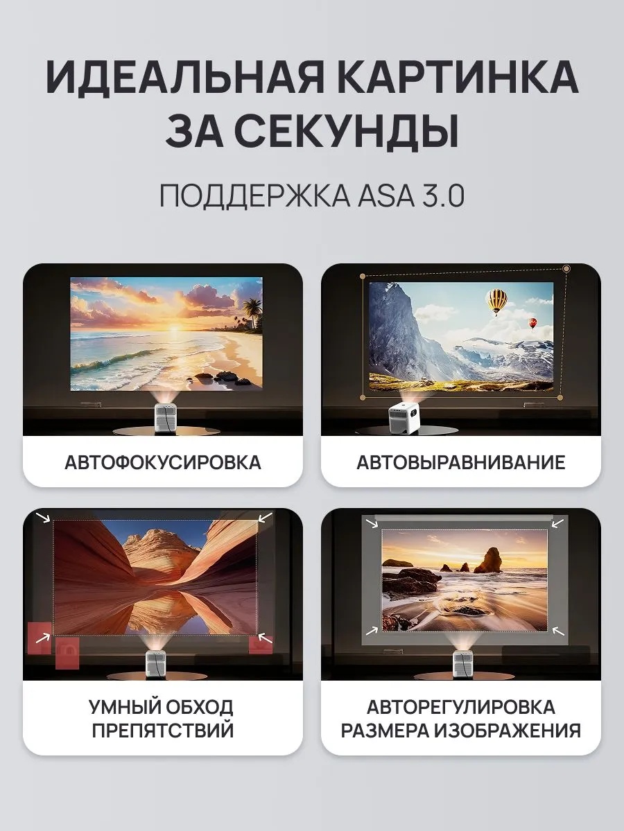 Проектор Wanbo Projector Mozart 1 Pro (темно-синий)