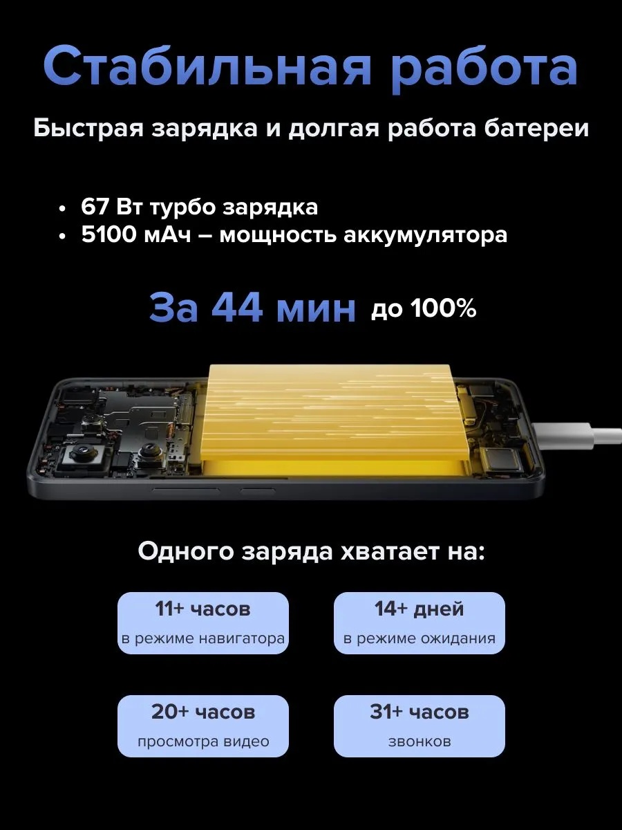 Смартфон POCO X6 5G 12/512 (синий)