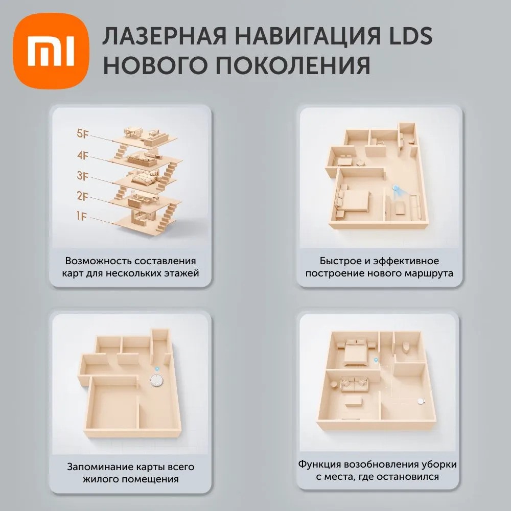 Робот-пылесос Xiaomi Mi Robot Vacuum-Mop 2 Pro (черный)