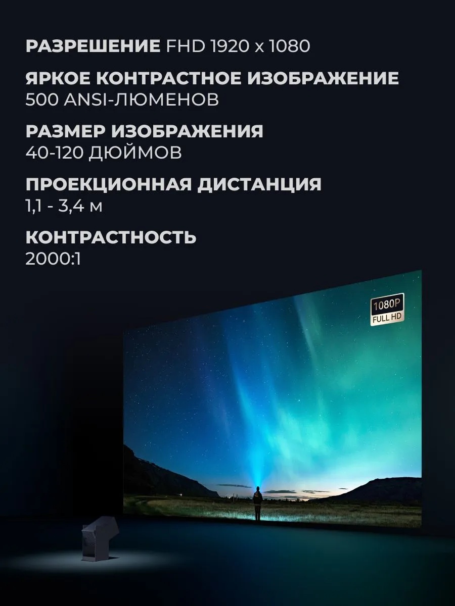 Портативный проектор Wanbo Projector Cube 2 Pro (белый)