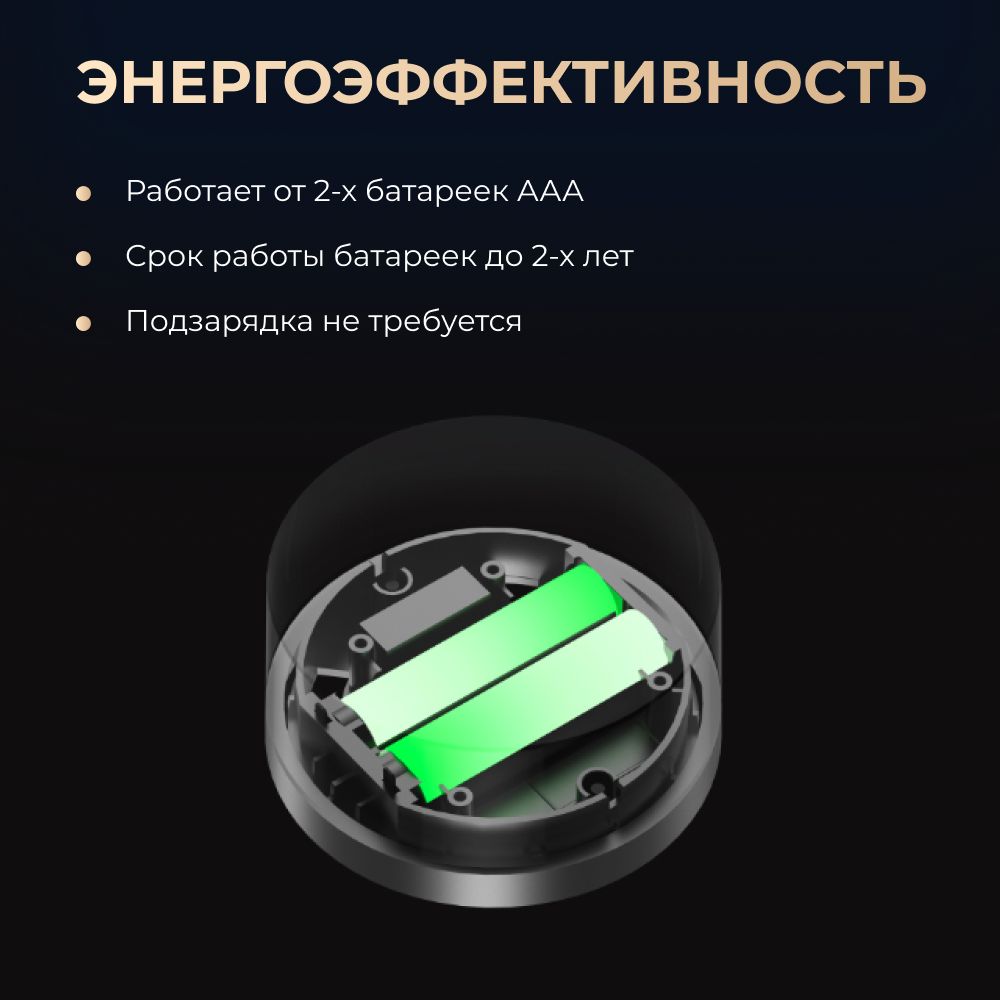 Поворотная панель Yeelight Pro M20 (беспроводная, 1 кнопка +  поворотная панель)