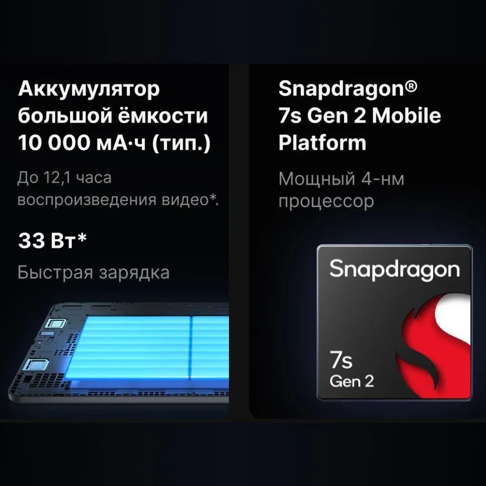 Планшет Xiaomi Redmi Pad Pro 5G 8/256 (с чехлом-клавиатурой, серый)