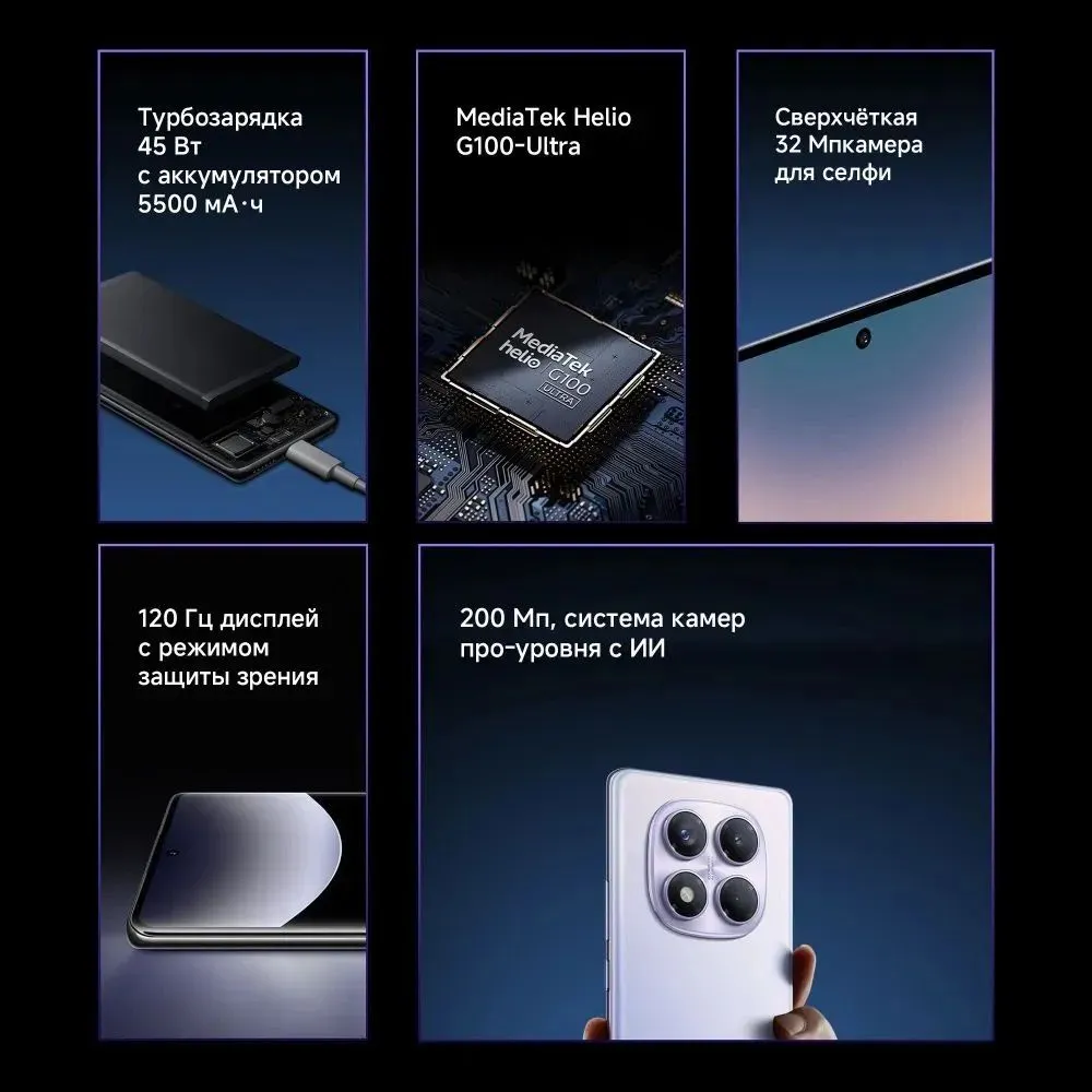 Смартфон Xiaomi Redmi Note 14 Pro 12/512 (фиолетовый)