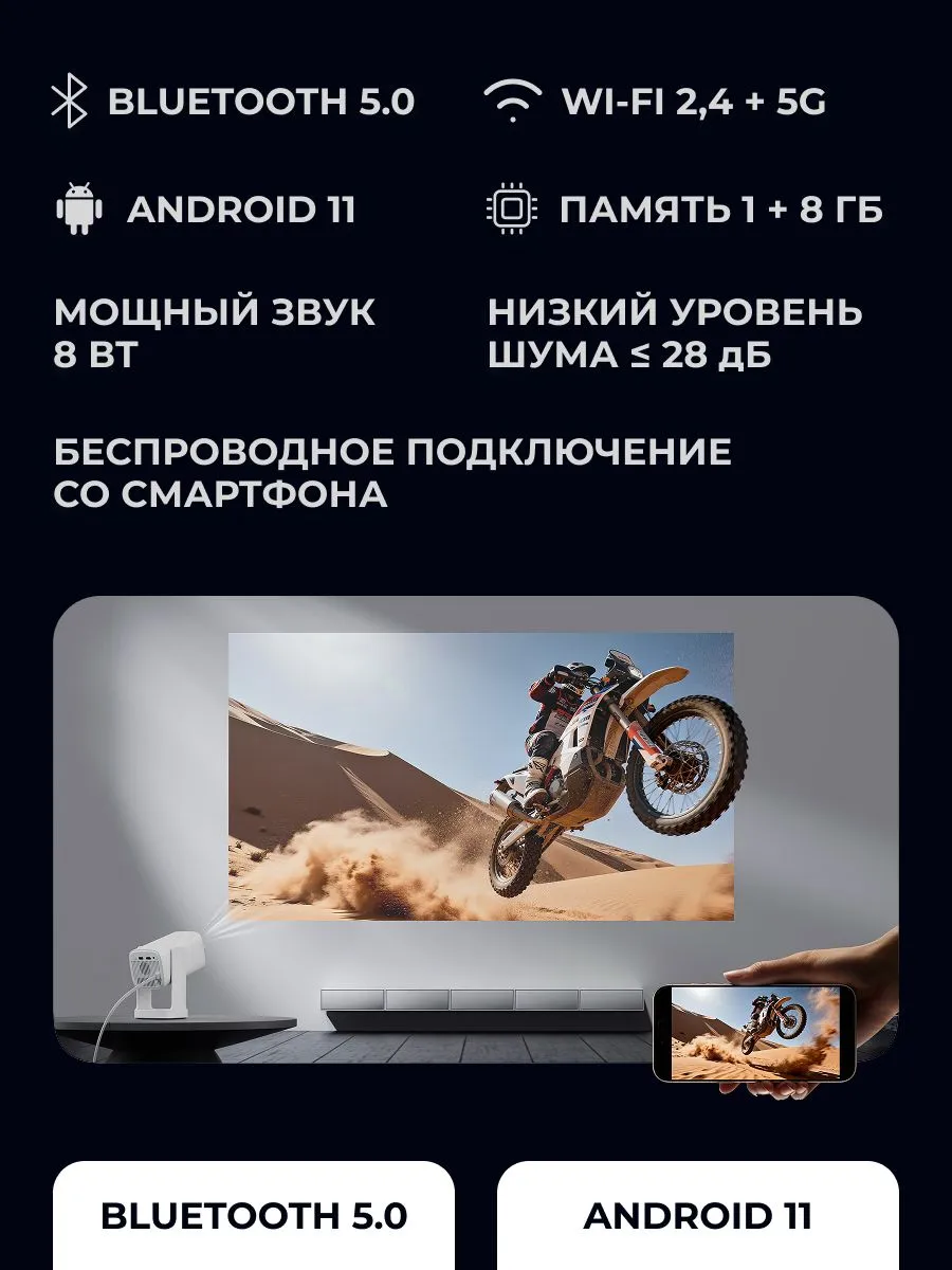Проектор Wanbo Projector Cube 1 (голубой)