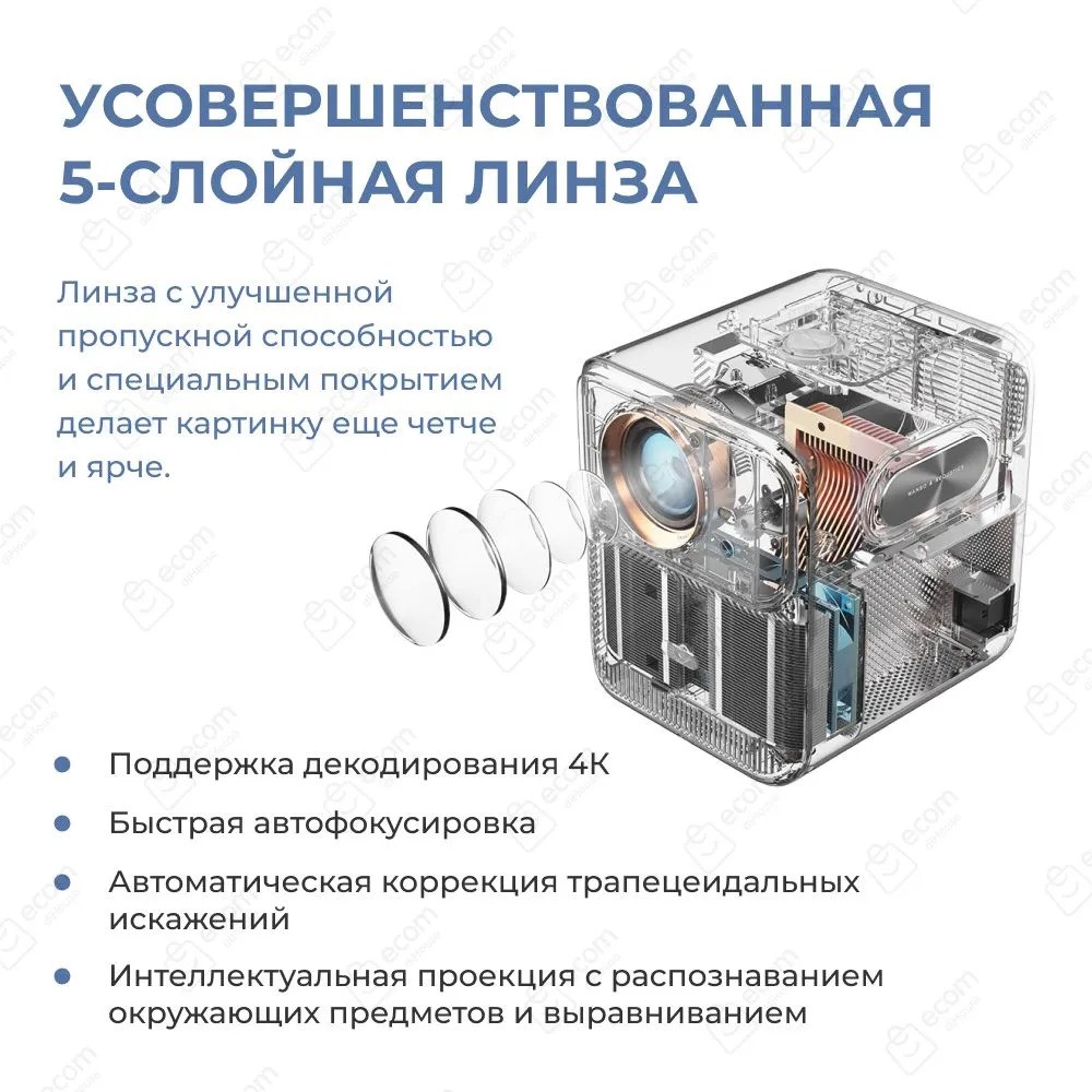 Проектор Wanbo Mozart 1 (синий)