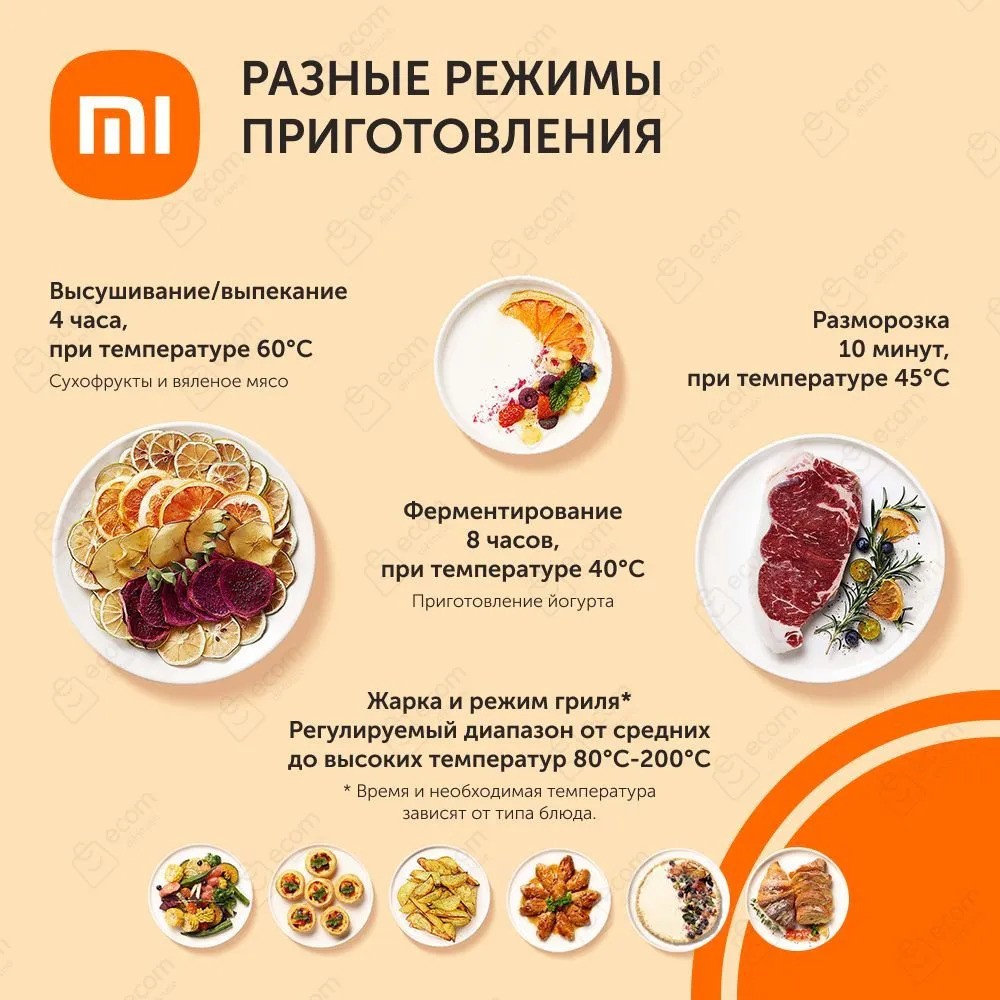 Аэрогриль XIAOMI Mi Smart Air Fryer 3.5L (белый)