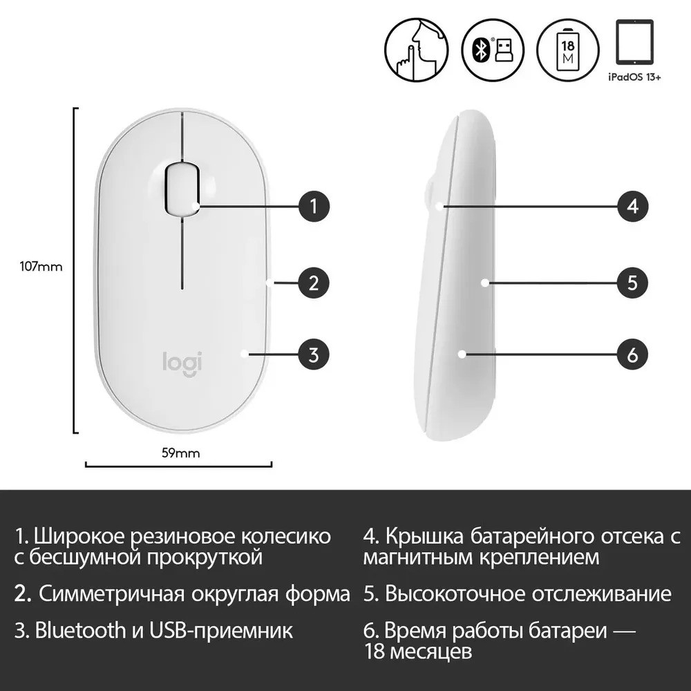 Мышь беспроводная Logitech Pebble M350 (белый)