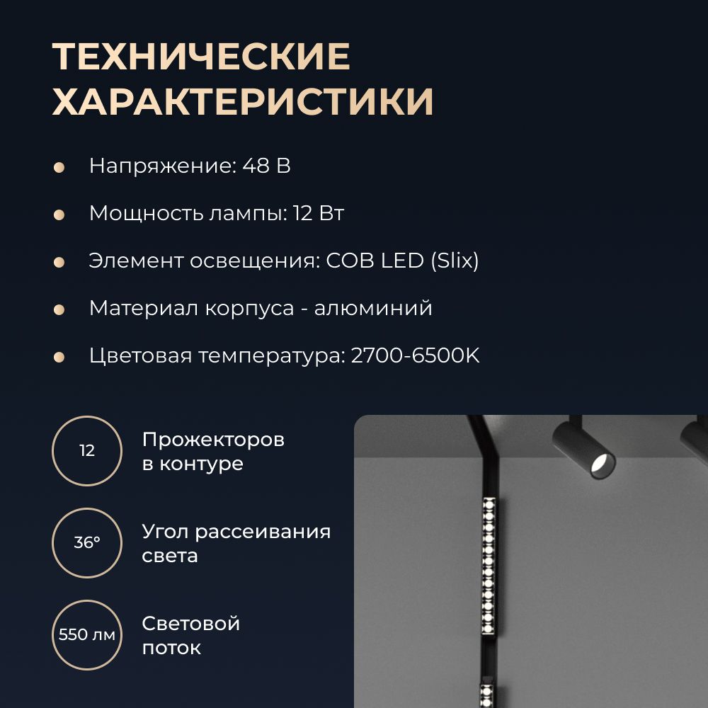 Трековый светильник Yeelight Pro E20 Magnetic Grille Light 12W (магнитный, черный)