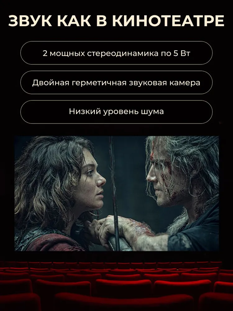 Проектор Wanbo Projector X5 Air (белый)