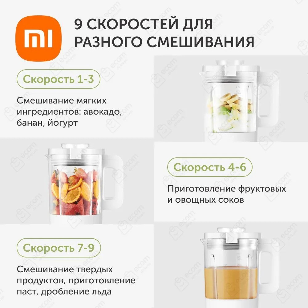 Блендер Xiaomi Smart Blender (белый)