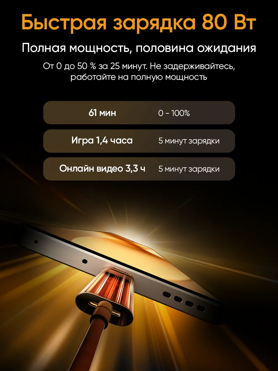 Смартфон Realme 12/256 (черный)