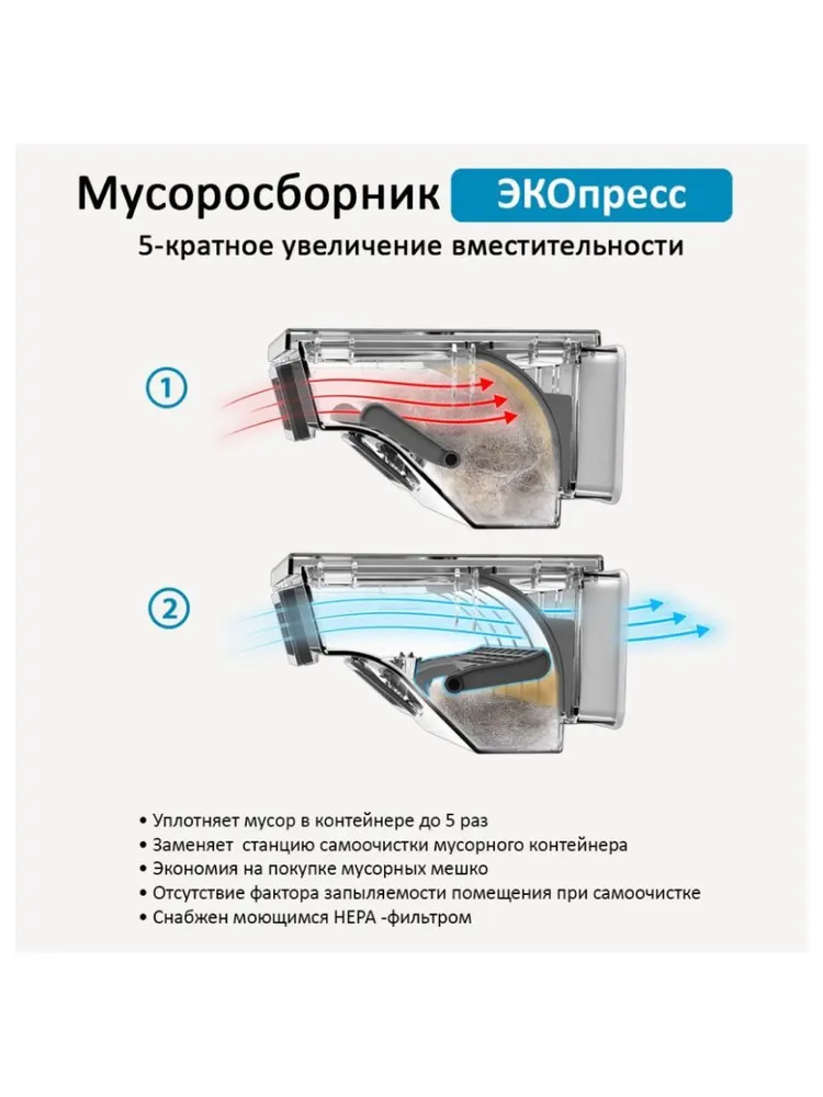 Робот пылесос HOBOT LEGEE-D8