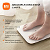 Умные весы Xiaomi Mi Smart Scale 2 (белый)