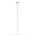 Зарядное устройство Apple MagSafe Charger