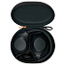 Беспроводные наушники SONY WH-1000XM4 (черный)
